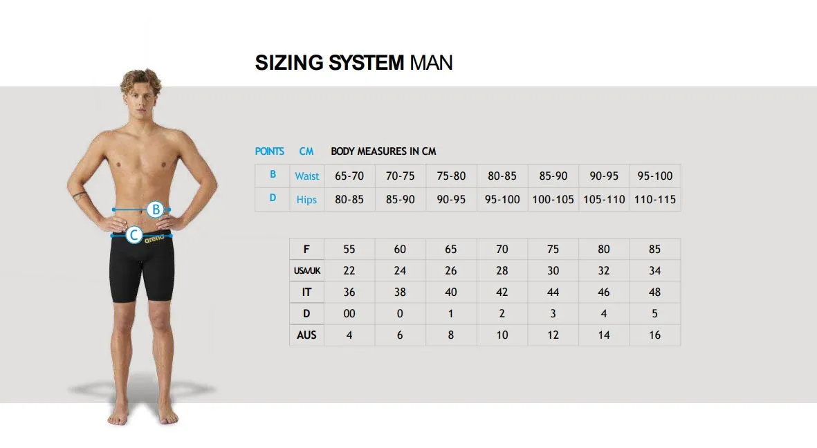 Men's Powerskin Carbon Air2 Jammer LTD ED - Aurora Caimano